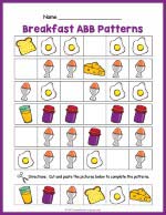 Breakfast ABB Pattern Worksheet thumbnail