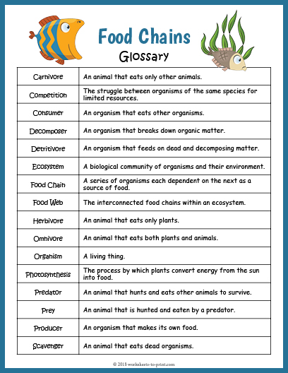 Free Food Chains Glossary
