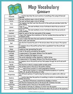 Map Vocabulary Glossary thumbnail