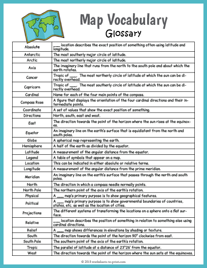 Free Map Vocabulary Glossary