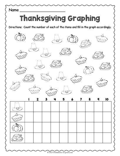 Thanksgiving Graphing Worksheet