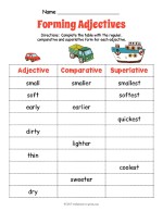 Transportation Adjective Forms Worksheet thumbnail